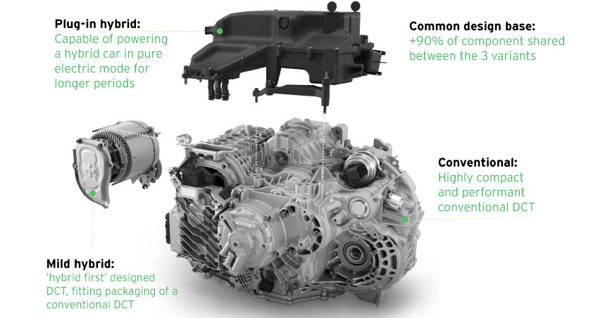 Punch-Powertrain-DT2